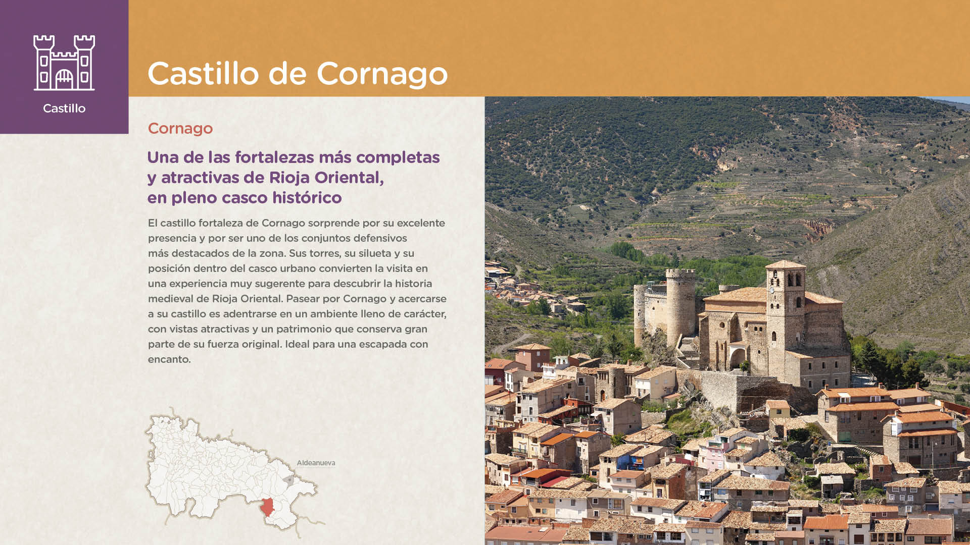 Castillo de Cornago